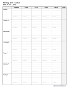 Weekly Diet Tracker