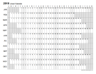 Yearly Linear Calendar